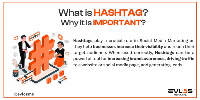 The Significance of Hashtags in Social Media Marketing